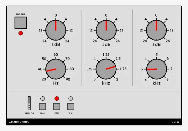 Eq console