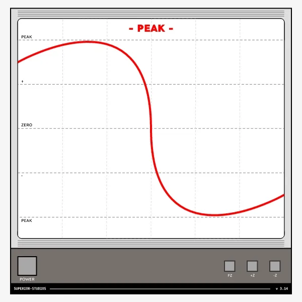 Eq console